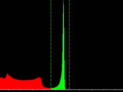 DM118/L typical spectrum cesium-137