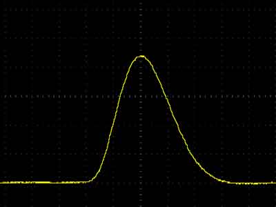 Typical waveform output pulse